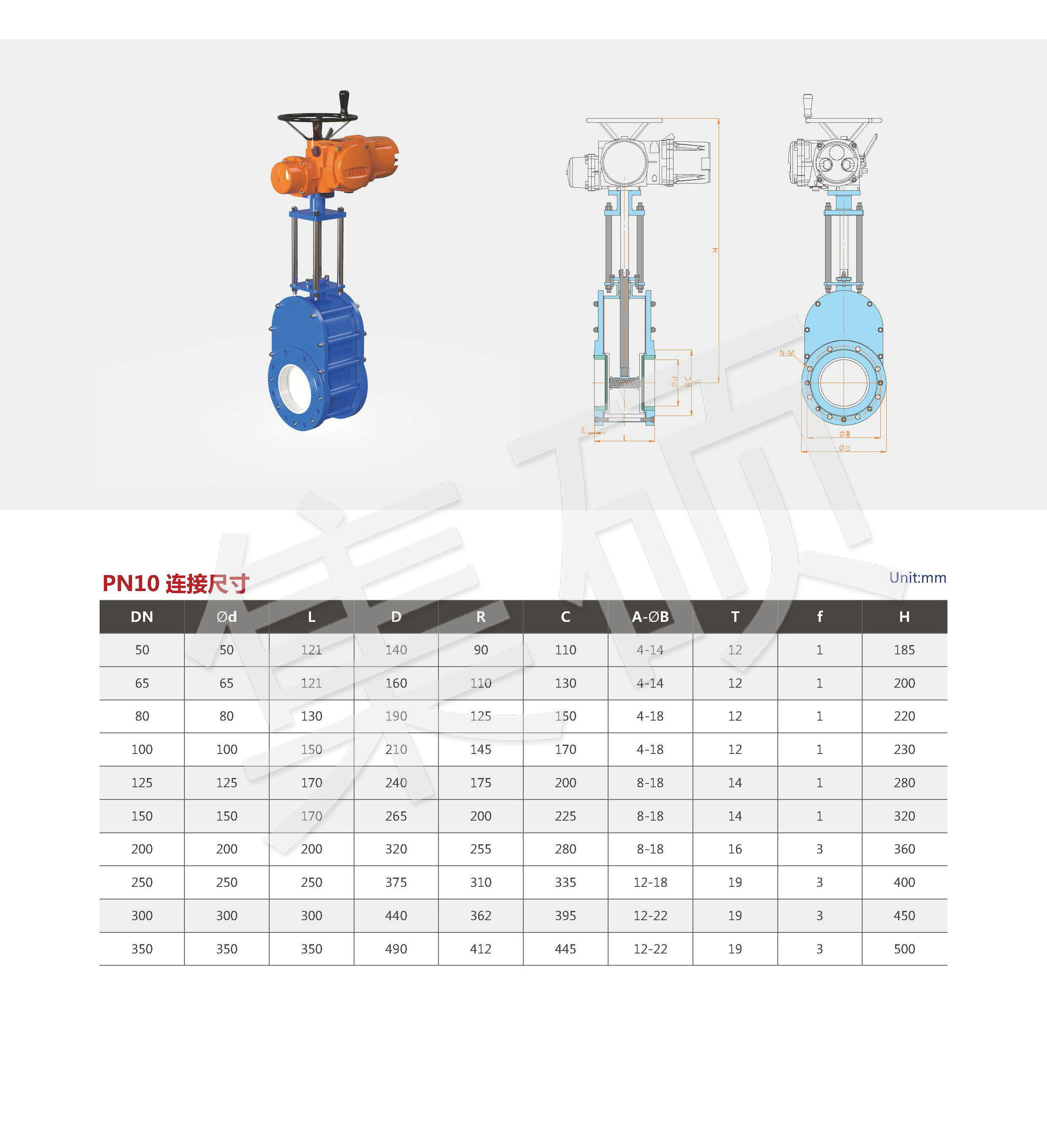 PN10电动陶瓷排渣双闸板阀对夹连接系列